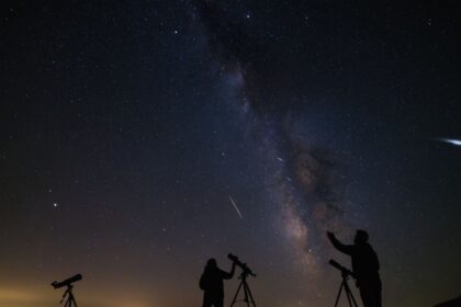 A Beginner's Guide to Astronomy 101: Exploring the Universe's Wonders