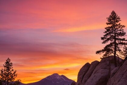 The Best Spots to Watch the Sunset Today: A Guide for Nature Lovers