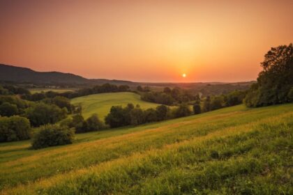 Understanding Sunset Time: How It Affects Your Evening Plans and Activities